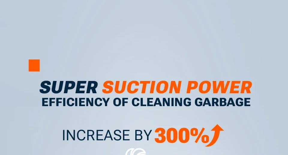 SZUK New Foldable Car Vacuum Cleaner Portable Handheld Mini Vacuum Cleaner Wireless Strong Suction Cleaner Cleaning Machine