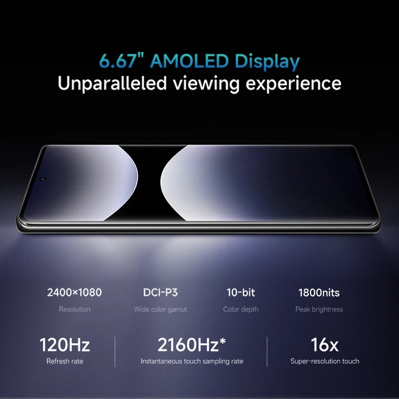 FR Warehouse Xiaomi Redmi Note 14 Pro 4G Smartphone Global Version 5500mAh 6.67" AMOLED MediaTek Helio G100-Ultra 200MP Camera