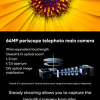 ZTE Axon 40 Ultra Space Edition 5G China Rom Smartphone with UDC Technology Snapdragon 8Gen1 6.8-inch 120Hz AMOLED Display