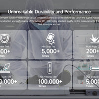 【World Premiere】Ulefone Armor 25T 4G Thermal Imaging Rugged Phone Android 14 33W 50MP+64MP NFC Waterproof Smartphone Global