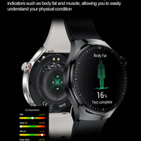 2025 New ECG Blood Pressure Blood Oxygen Blood Lipids Uric Acid Heart Rate Temperature Monitor AMOLED Bluetooth Call Smart Watch