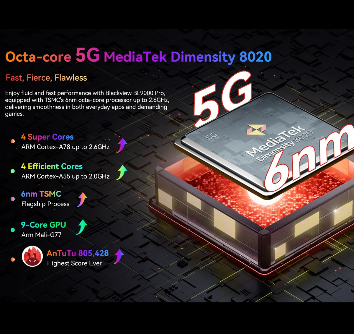 Blackview BL9000 Pro 5G Rugged Smartphone 6.78 "FHD + Display 12GB + 512GB 50MP Camera 8800mAh Battery Android 14 Phone