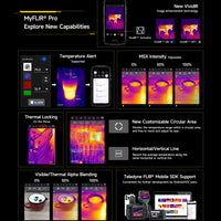 Ulefone Armor Mini 20T Pro 5G  THERMAL BY FLIR® 4.7" Rugged Phone Android 14 Smartphone 256GB ROM Mobile Phone Thermal lmaging