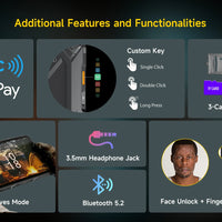 Ulefone Armor Pad 4 Ultra 5G Rugged Tablet  Thermal lmaging 10.36"2K Up to 16GB RAM 256GB ROM Android 14 11800mAh