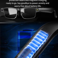 Smart Glasses with HD Camera 1200P Anti-shake Video Record Real-time Translation Object Recognition Bluetooth Call Smart Glasses