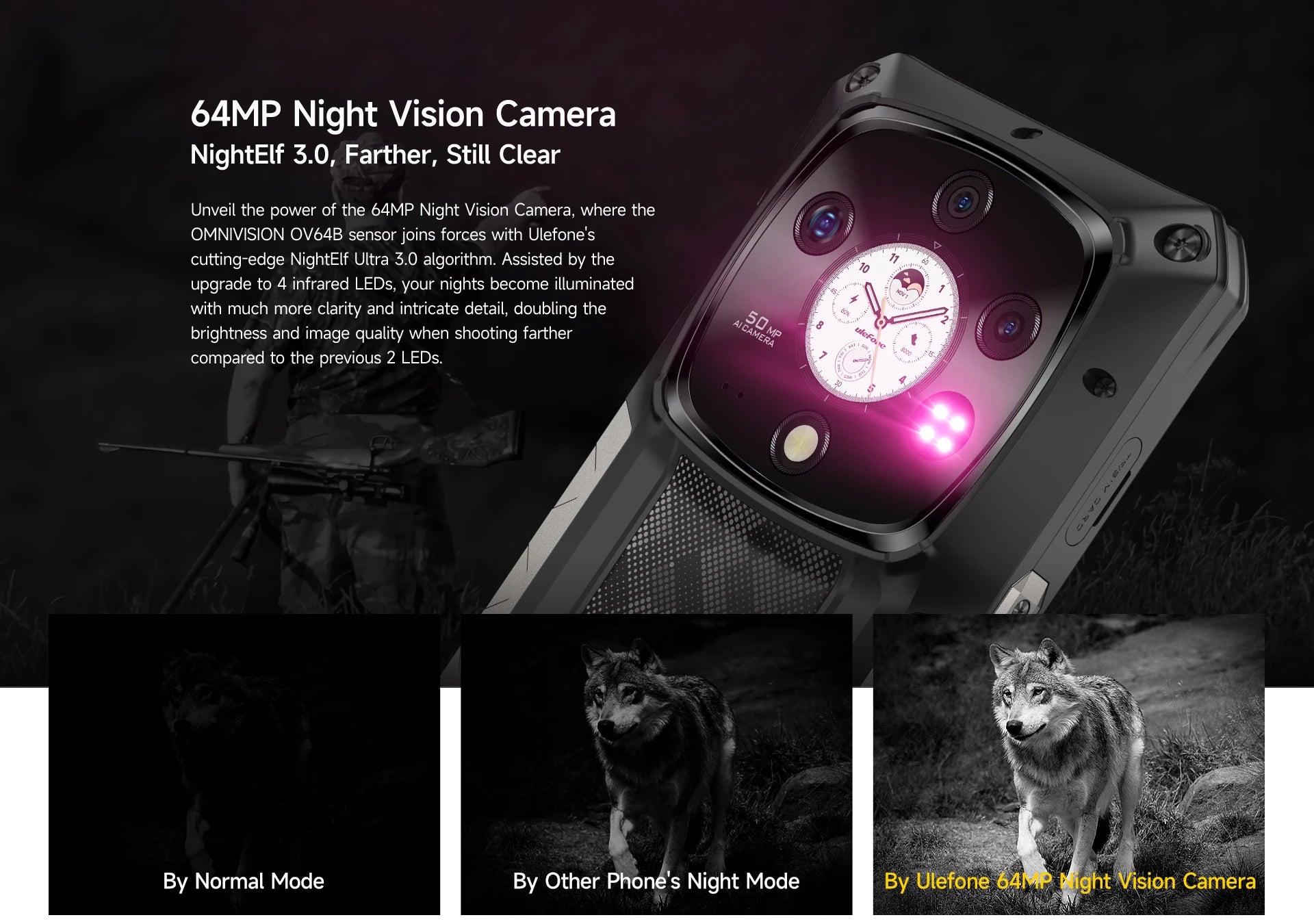 Ulefone Armor 28 Pro 5G AI Rugged Phone 512GB ROM Smartphone 120W MTK Dimensity 7300  10600mAh 6.67”AMOLED 64MP Mobile phone