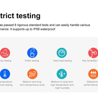 2025 New Watch 7 Ultra Smart Watch Men 32GB Memory 3D Video Display Sports SmartWatch GPS NFC Compass Blood oxygen Smartwatch