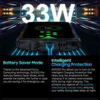 Blackview BV9300 Pro Rugged Phone 6.7'' 120Hz Display 8/12GB 256GB Smartphone With Dual Screen 15080mAh Battery 64MP Cellphone