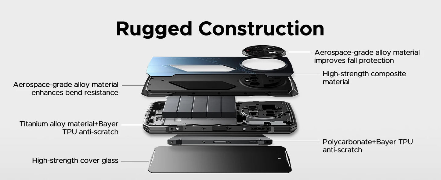 DOOGEE V40 Pro 5G Rugged Phone 1.47" Rear Display 16GB+512GB Dimensity 7300 200MP AI Camera 8680mAh Battery 5g Gaming Phone