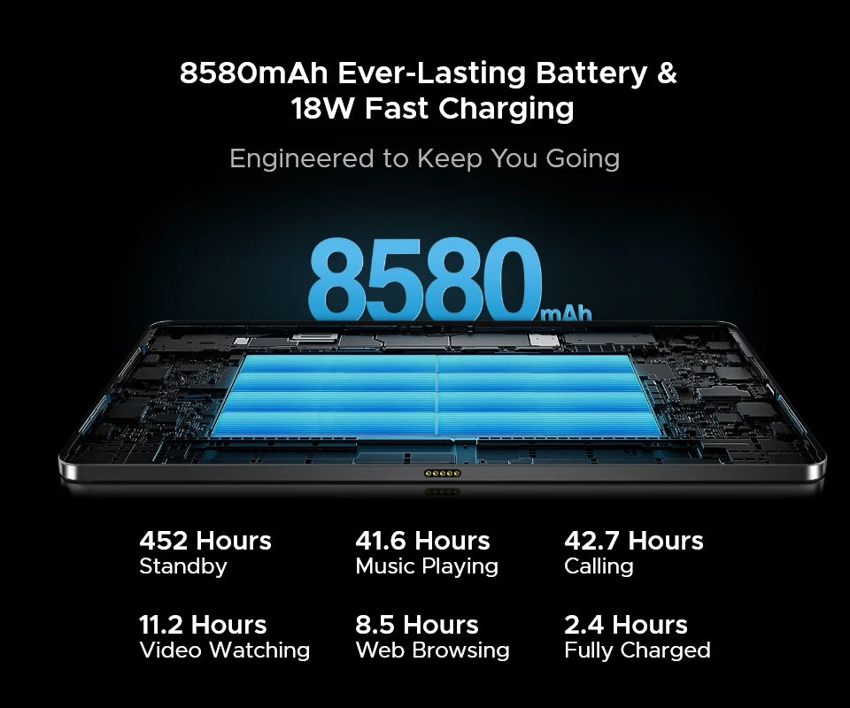 DOOGEE T40 Android Tablet 14 11 ''IPS 2.5K 8GB RAM 512GB ROM Helio G99 8580mAh 18W Charge Face Unlock 7.6mm ultra-thin Tablet