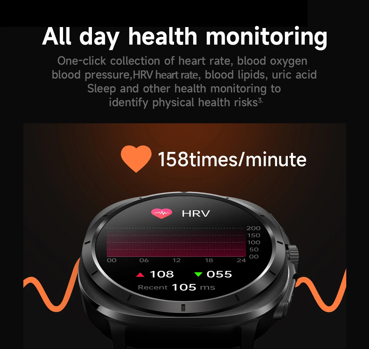2025 New Precise Blood Lipids Uric Acid Smart Watch Men ECG+PPG Clock Blood pressure Body analysis HD Call NFC Health Smartwatch