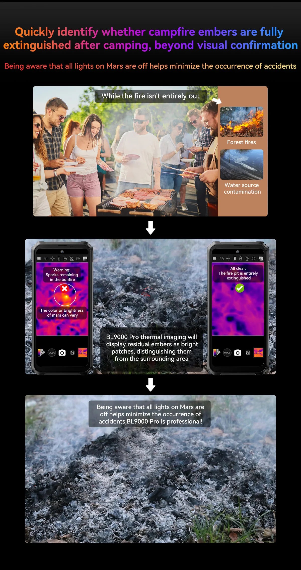 Blackview BL9000 Pro 5G Rugged Smartphone 6.78 "FHD + Display 12GB + 512GB 50MP Camera 8800mAh Battery Android 14 Phone