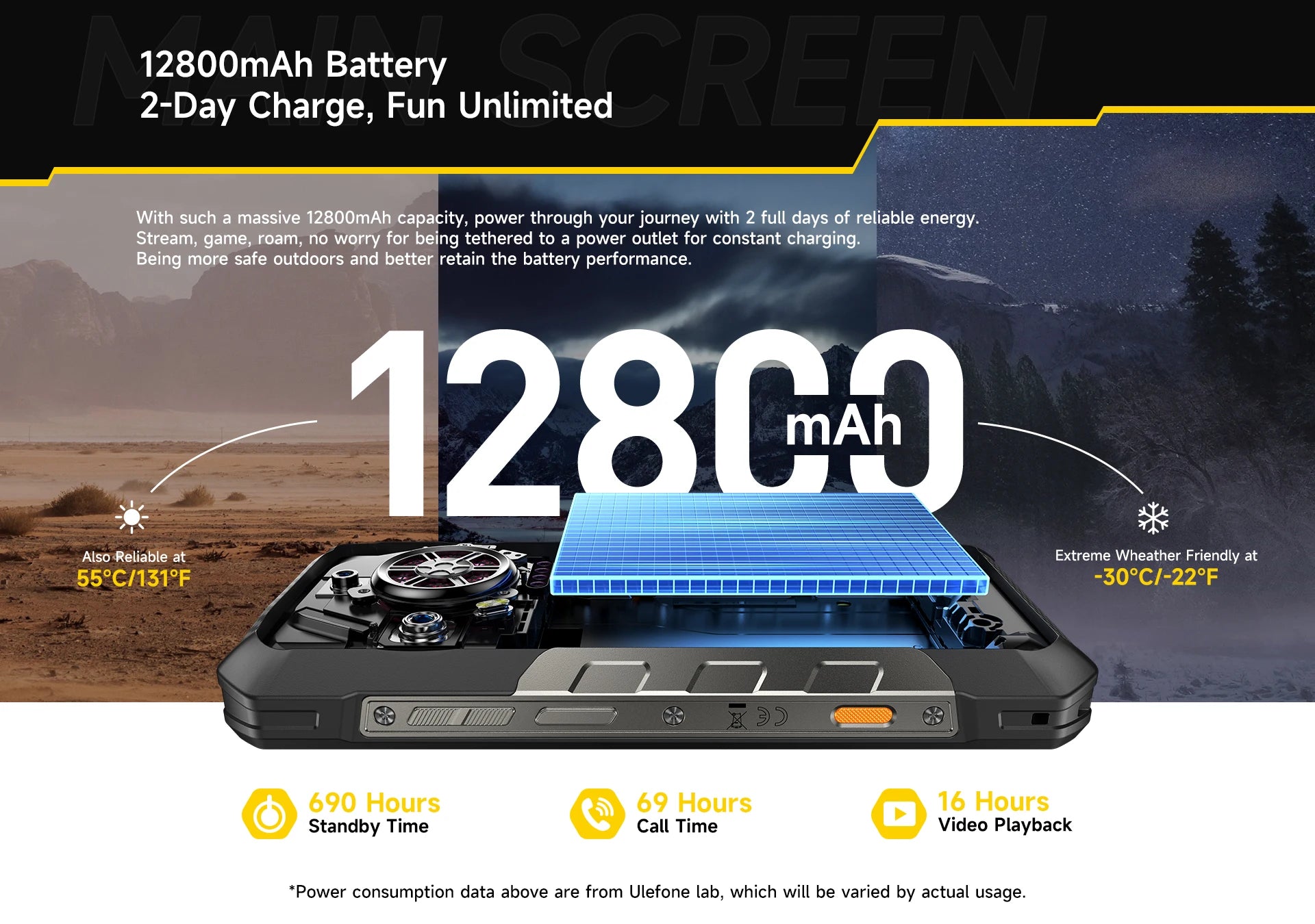 【World Premiere】Ulefone Armor 30 Pro 5G Rugged Phone Android 14 Smartphone 6.9" 120Hz 32GB+512GB 12800mAh Night Camera 64MP NFC