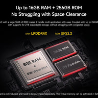 Ulefone Armor Mini 20T Pro 5G  THERMAL BY FLIR® 4.7" Rugged Phone Android 14 Smartphone 256GB ROM Mobile Phone Thermal lmaging