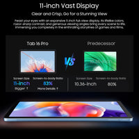 OSCAL Blackview Tab 16 Pro Tablet PC, T616 Octa Core, 11'' FHD+ Display 24GB(8+16) RAM 256GB ROM 7700mAh 4G Android 14 Tablets