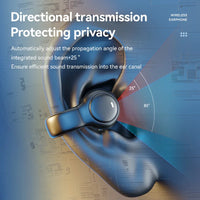 Wireless Headphones  Bluetooth Headset With Mic Handsfree Noise Canceling Earphones Clip Ear Music Sports Gaming Earplug