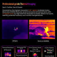 Blackview BV8900 Rugged Phone Thermal By FLIR® Camera Android 13 16GB 256 GB Mobile Phone 10000mAh 33W Fast Charge Cellphone