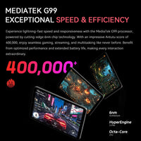 Alldocube iPlay 60 Mini Pro Tablet 8.4inch Android14 16GB(8GB+8GB) RAM 256GB ROM FHD 1920x1200 Dual SIM 4G LTE 6050mAh Battery