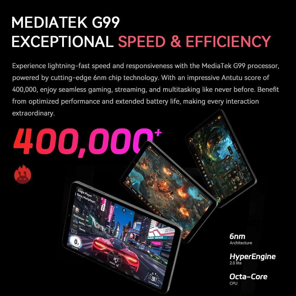 Alldocube iPlay 60 Mini Pro Tablet 8.4inch Android14 16GB(8GB+8GB) RAM 256GB ROM FHD 1920x1200 Dual SIM 4G LTE 6050mAh Battery