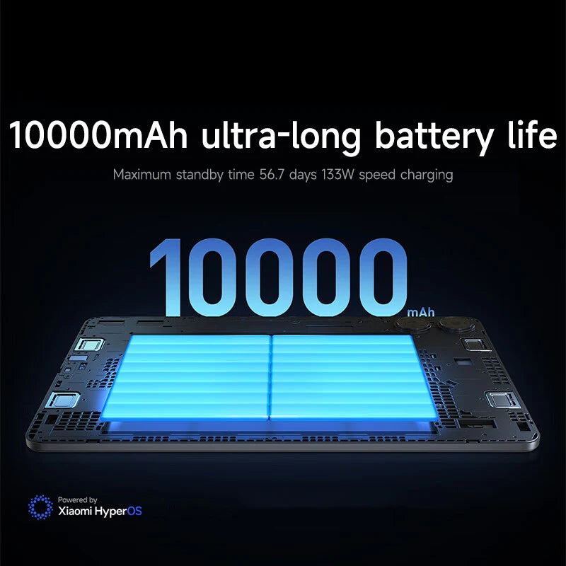 Xiaomi Tablet Chinese Rom Redmi Pad Pro 2024 12.1“ 2.5K 120Hz Snapdragon 7s Gen 2 10000mAh  Quad speakers Dolby Atmos Tablet Pc