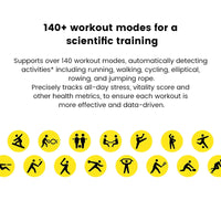 New Global Version Xiaomi Redmi Watch 5 Active has Bluetooth call up to 18 days of battery life 2''display 140+ work modes 5ATM