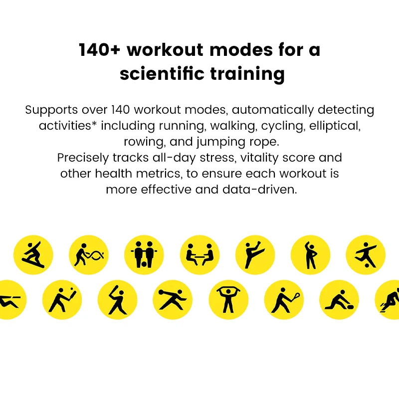 New Global Version Xiaomi Redmi Watch 5 Active has Bluetooth call up to 18 days of battery life 2''display 140+ work modes 5ATM