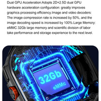 2025 New Watch 7 Ultra Smart Watch Men 32GB Memory 3D Video Display Sports SmartWatch GPS NFC Compass Blood oxygen Smartwatch