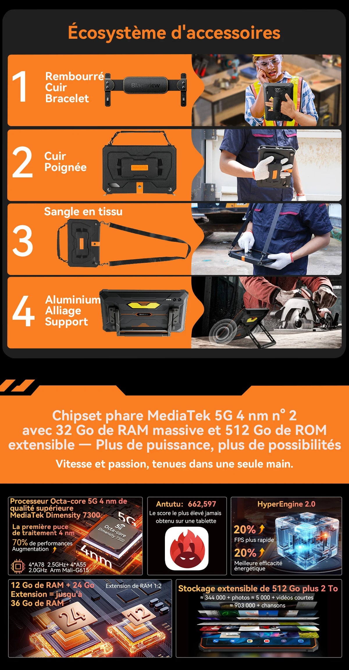 Blackview Active 10 Pro [No EU Charger] Rugged Tablet 36GB + 256GB 11.0" 30000mAh PC 108MP Dual SIM 5G