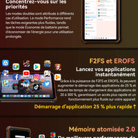 Blackview Active 10 Pro [No EU Charger] Rugged Tablet 36GB + 256GB 11.0" 30000mAh PC 108MP Dual SIM 5G