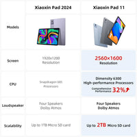 Global ROM Lenovo Xiaoxin Pad 2025 11'' Tablet 128GB 256GB ROM MTK Dimensity 6300 2.5K Display 7040mAh Battery Dolby Atmos