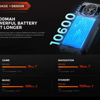 Fossibot F101 PRO Robust 120Hz 5,45 inch Screen 8GB + 128GB 10600mAh 18W Fast Charging Android13 Mobile Phone