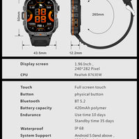 2025New Rugged Military GPS Track Smart Watch Men Bluetooth Call 5ATM Waterproof Flashlight Outdoor Sports SmartWatch For Xiaomi
