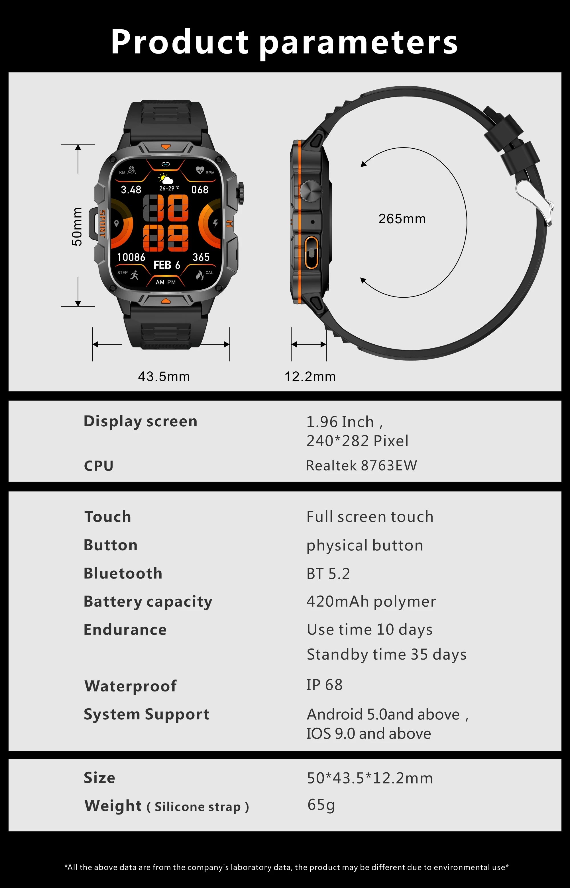 2025New Rugged Military GPS Track Smart Watch Men Bluetooth Call 5ATM Waterproof Flashlight Outdoor Sports SmartWatch For Xiaomi