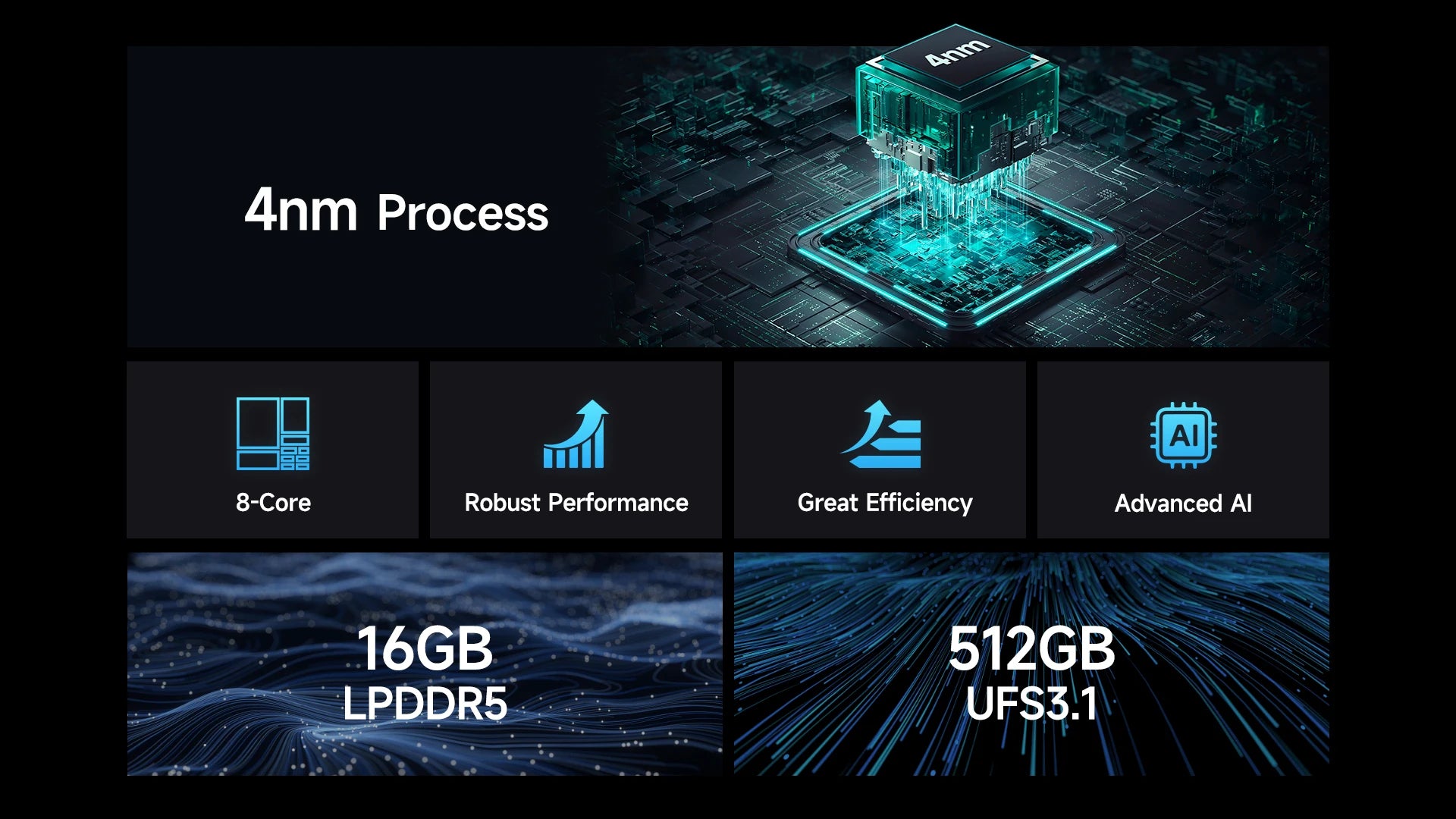 Ulefone Armor 28 Pro 5G AI Rugged Phone 512GB ROM Smartphone 120W MTK Dimensity 7300  10600mAh 6.67”AMOLED 64MP Mobile phone