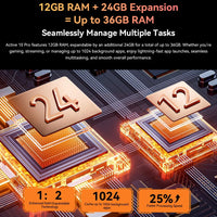 Blackview Active 10 Pro 5G Rugged Tablets 11" FHD+ Display 12GB 256G/512GB Android 14 30000mAh Battery 108MP Camera MTK 7300