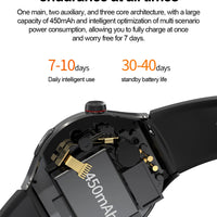 2025 New ECG Blood Pressure Blood Oxygen Blood Lipids Uric Acid Heart Rate Temperature Monitor AMOLED Bluetooth Call Smart Watch