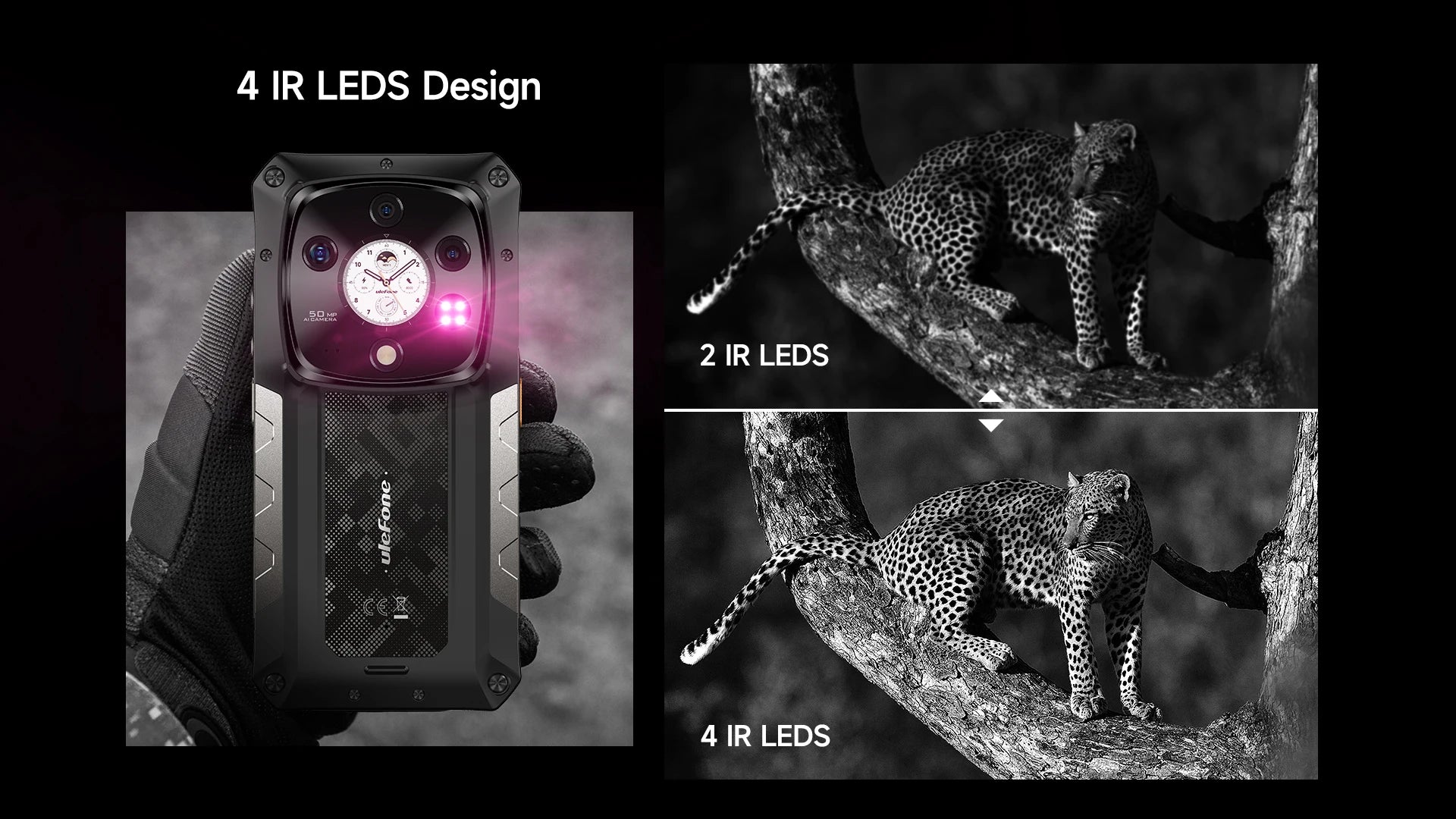 Ulefone Armor 28 Pro 5G AI Rugged Phone 512GB ROM Smartphone 120W MTK Dimensity 7300  10600mAh 6.67”AMOLED 64MP Mobile phone