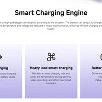 Global Version Redmi note 14S MediaTek Helio G99-Ultra 200MP+8MP+2MP triple camera 6.67" AMOLED display 67W HyperCharge