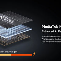 Ulefone Armor 28 Pro 5G AI Rugged Phone 512GB ROM Smartphone 120W MTK Dimensity 7300  10600mAh 6.67”AMOLED 64MP Mobile phone