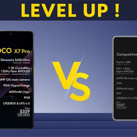 POCO X7 Pro Global Version Smartphone Dimensity 8400-Ultra 6.67"1.5K Display 6000mAh battery 90W Charge 5G NFC