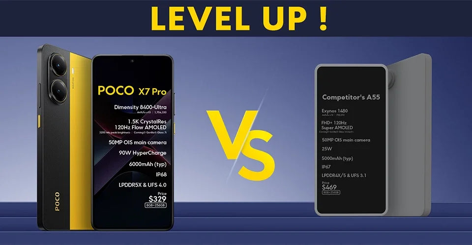 POCO X7 Pro Global Version Smartphone Dimensity 8400-Ultra 6.67"1.5K Display 6000mAh battery 90W Charge 5G NFC