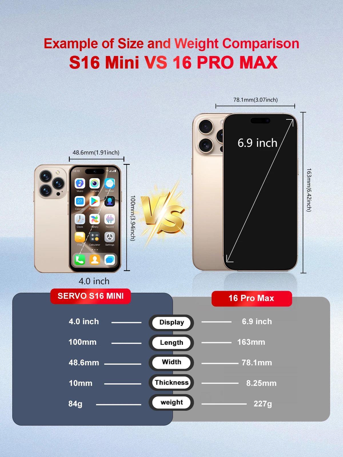 SERVO S16 Mini 4G Network Small Smartphone 2 SIM Standby Android 12.0 System Play Store WiFi GPS 4.0" Screen Palm Cellular Phone