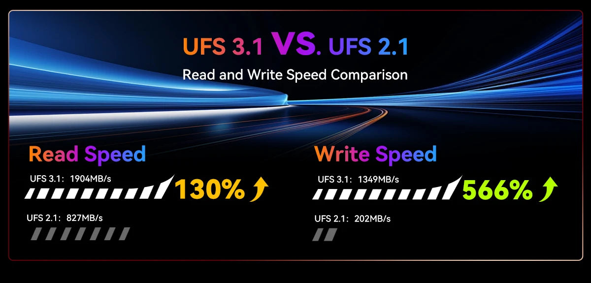 Blackview BL9000 Pro 5G Rugged Smartphone 6.78 "FHD + Display 12GB + 512GB 50MP Camera 8800mAh Battery Android 14 Phone
