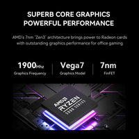 YEAH MAGIC Gaming Desktop AMD Ryzen 5 5600GT 3.9GHz 16GB(8G*2) DDR4 3200 1T NVME SSD ARGB 7 Fans Win 11 Home Gamer Desktop Compu