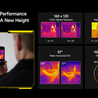 Ulefone Armor Mini 20T Pro 5G  THERMAL BY FLIR® 4.7" Rugged Phone Android 14 Smartphone 256GB ROM Mobile Phone Thermal lmaging