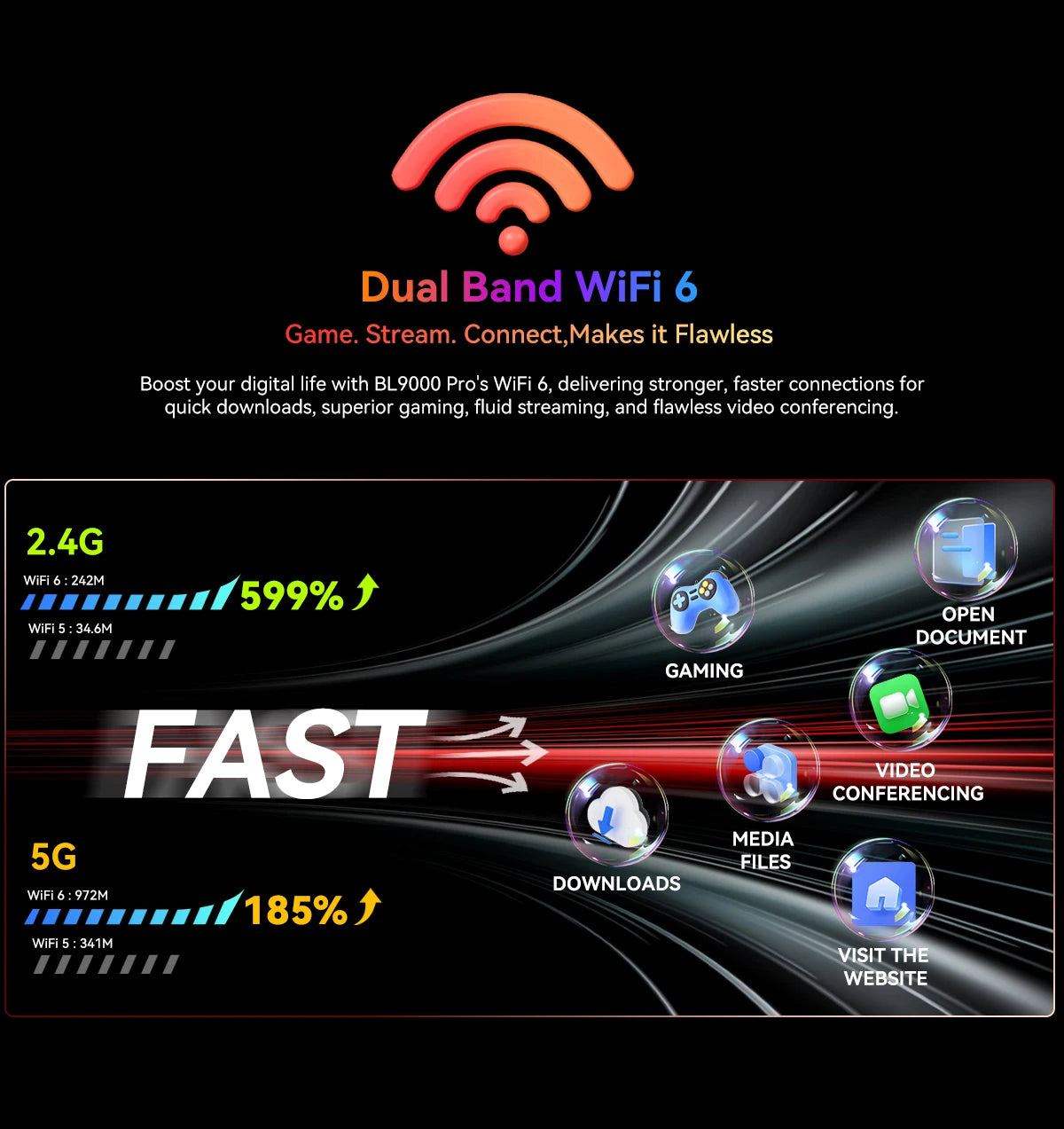 Blackview BL9000 Pro 5G Rugged Smartphone 6.78 "FHD + Display 12GB + 512GB 50MP Camera 8800mAh Battery Android 14 Phone