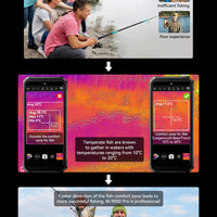 Blackview BL9000 Pro 5G Rugged Smartphone 6.78 "FHD + Display 12GB + 512GB 50MP Camera 8800mAh Battery Android 14 Phone