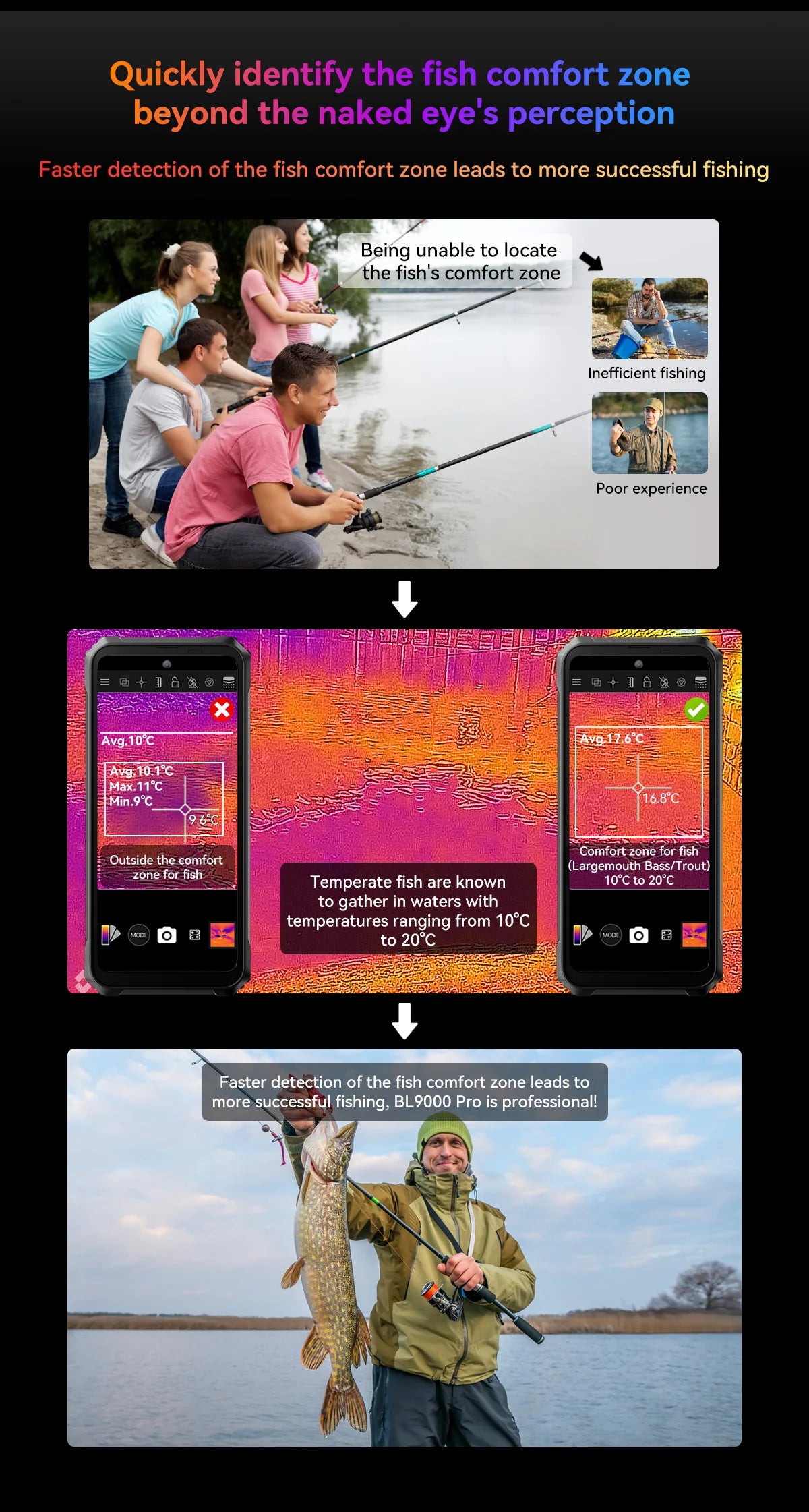 Blackview BL9000 Pro 5G Rugged Smartphone 6.78 "FHD + Display 12GB + 512GB 50MP Camera 8800mAh Battery Android 14 Phone