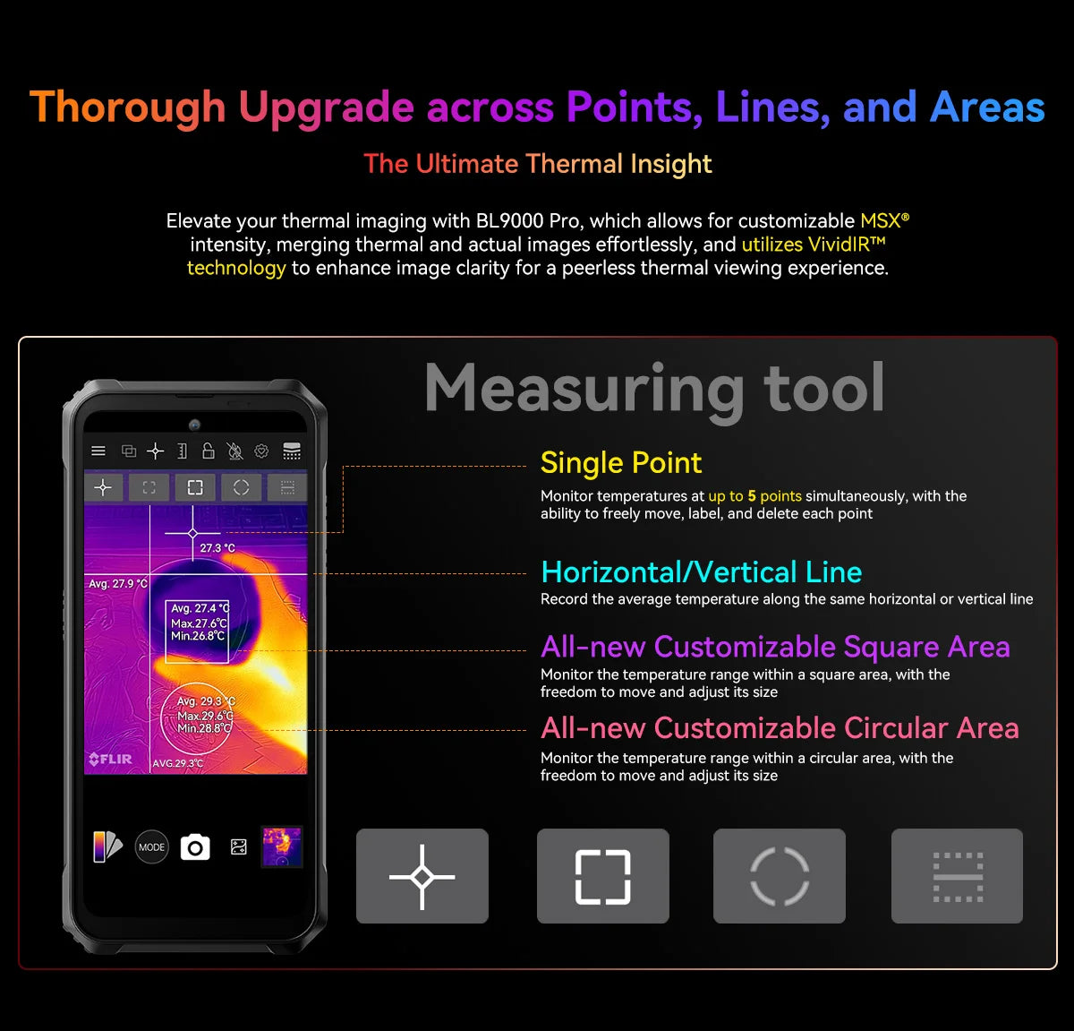 Blackview BL9000 Pro 5G Rugged Smartphone 6.78 "FHD + Display 12GB + 512GB 50MP Camera 8800mAh Battery Android 14 Phone