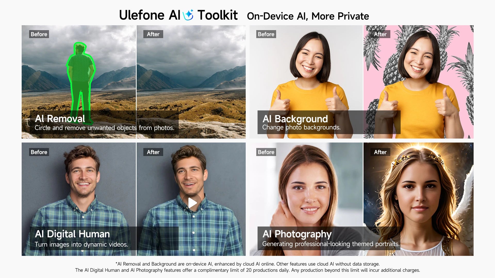 Ulefone Armor 28 Pro 5G AI Rugged Phone 512GB ROM Smartphone 120W MTK Dimensity 7300  10600mAh 6.67”AMOLED 64MP Mobile phone
